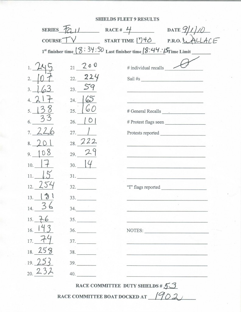 Shields Results 9.1.10sm